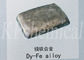 Dysprosium Ferroalloy Rare Earth Alloys For NdFeB Permanent Magnet Material